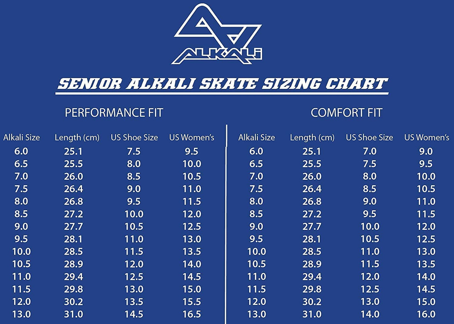 Alkali Revel 5 LE Senior Roller Hockey Skates