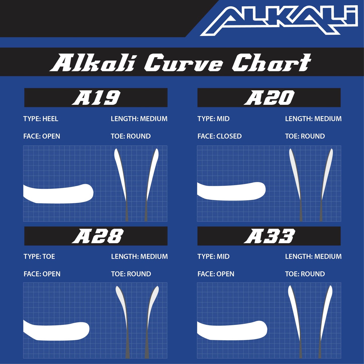 Alkali Cele I Senior Composite ABS Hockey Stick