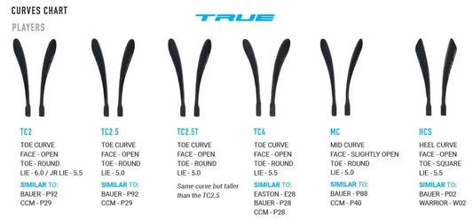 True Catalyst 5X6 Grip Senior Composite Hockey Stick