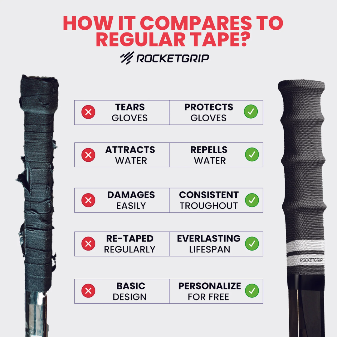 Rocketgrip Fabric Hockey Stick Grip