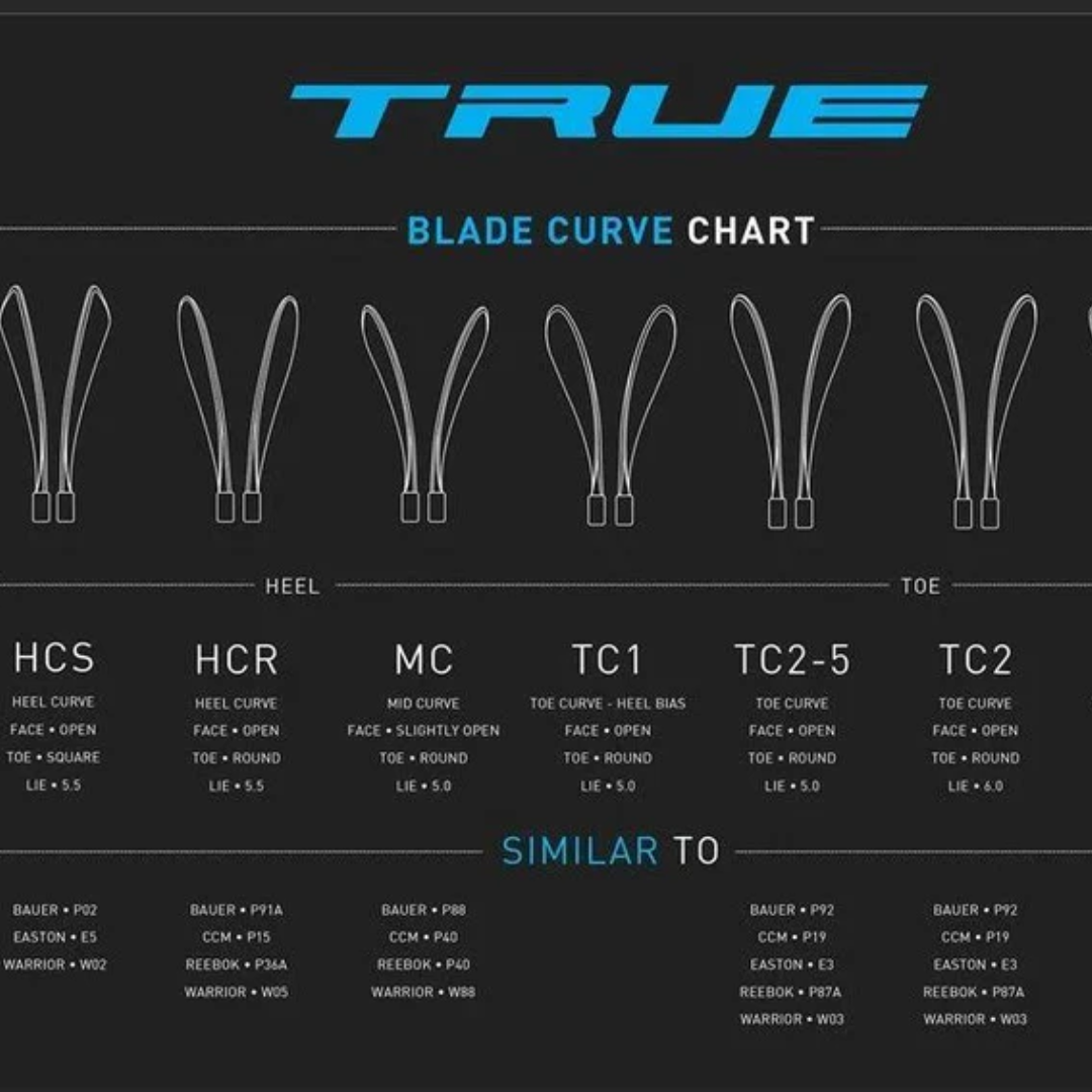 True Hzrdus 3X4 Grip Junior Composite Hockey Stick