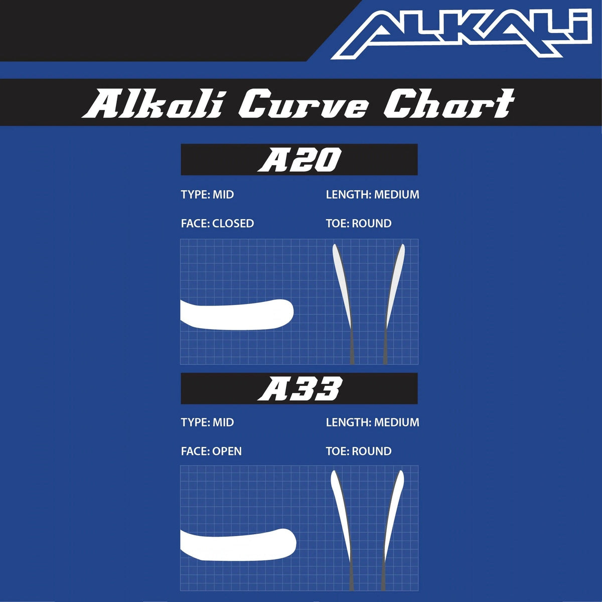 Alkali Cele III Tapered Senior Wood ABS Hockey Blade