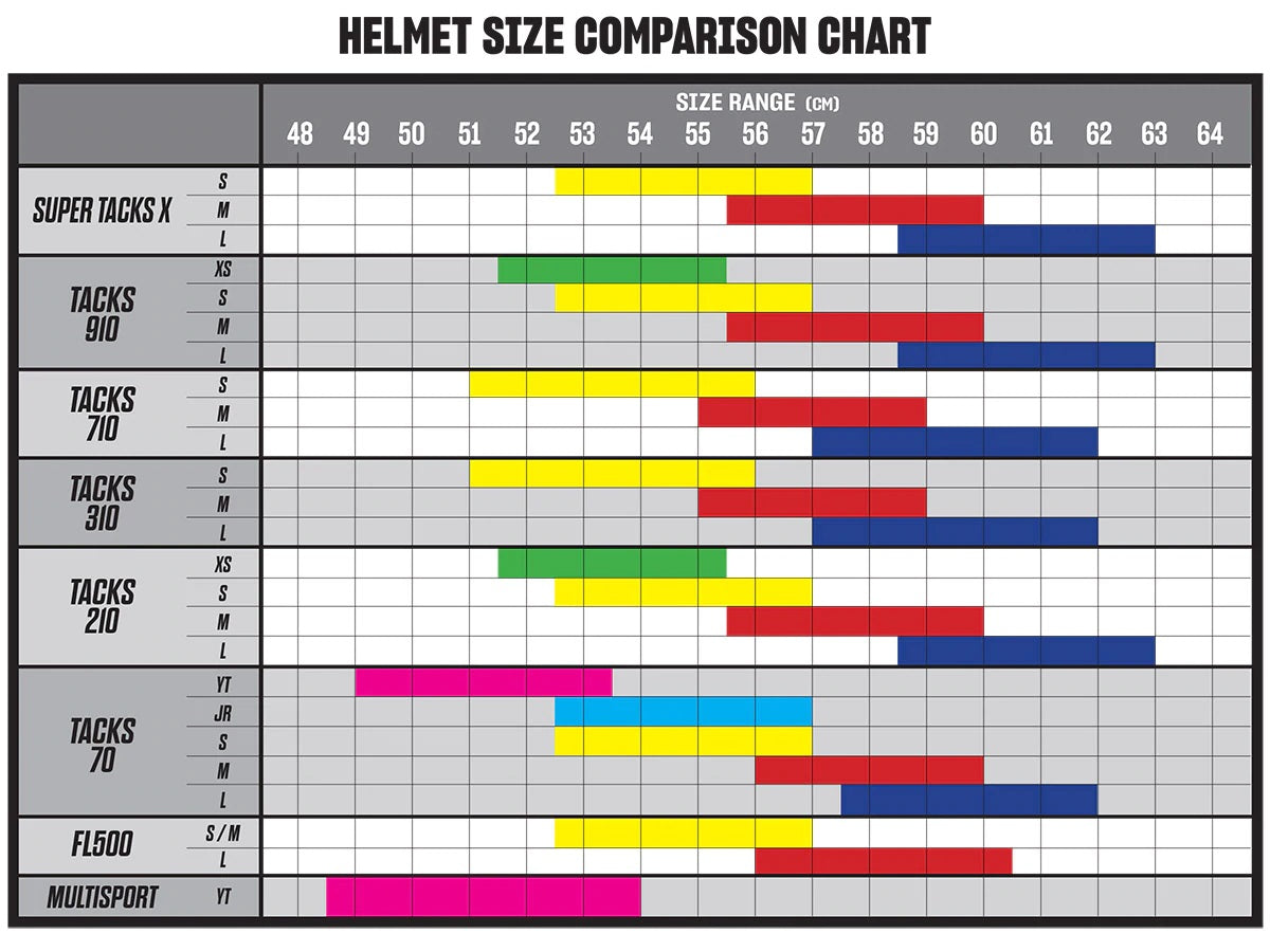 CCM Tacks 70 Hockey Helmet Combo