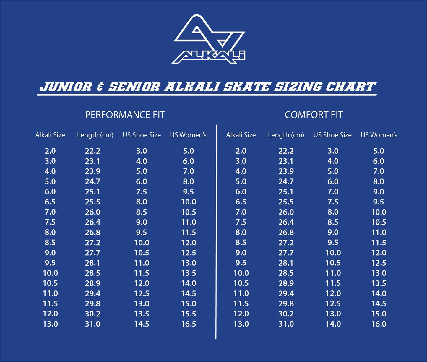 Alkali Revel 3 Senior Roller Hockey Skates