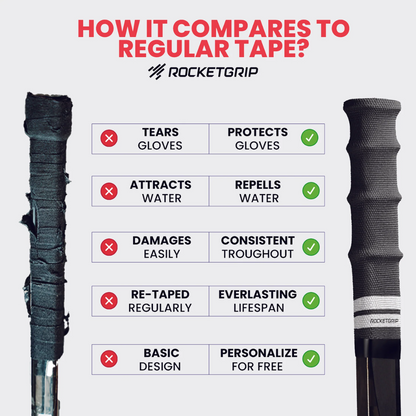 Rocketgrip Fabric Hockey Stick Grip