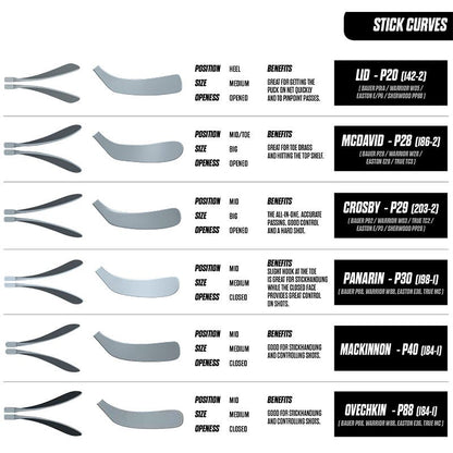 CCM Ribcor 86K Grip Senior Composite Hockey Stick