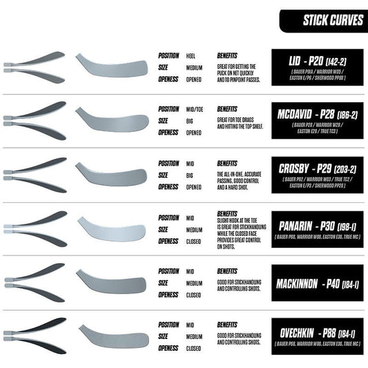 CCM Ribcor 86K Grip Senior Composite Hockey Stick