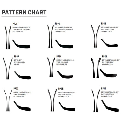 Sherwood Rekker Element 1 Grip Senior Composite Hockey Stick