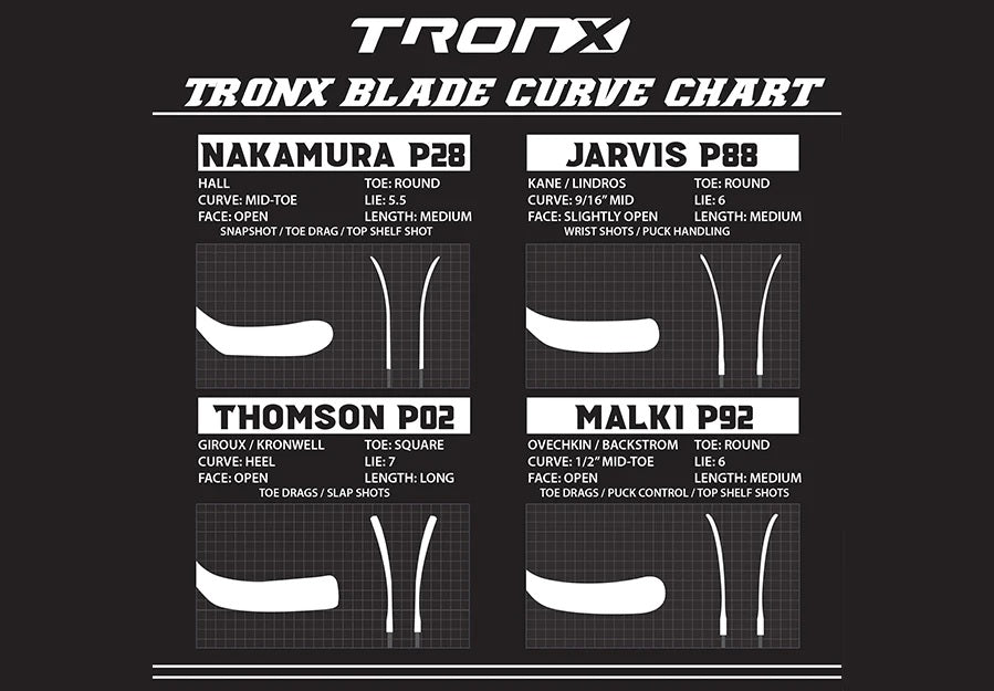 TronX Vanquish 395G Grip Senior Composite Hockey Stick