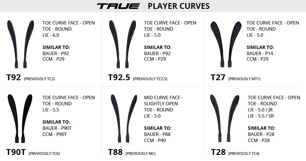True Catalyst XS3 Grip Senior Composite Hockey Stick