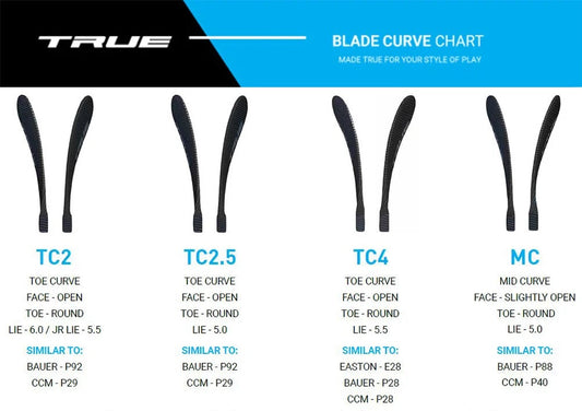True HZRDUS 3X Intermediate Grip Composite Hockey Stick